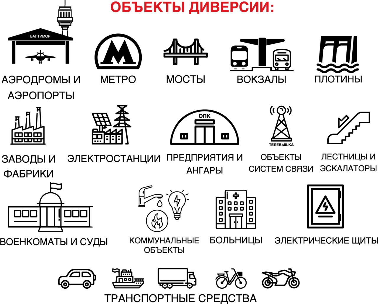 Воркутинская транспортная прокуратура информирует.