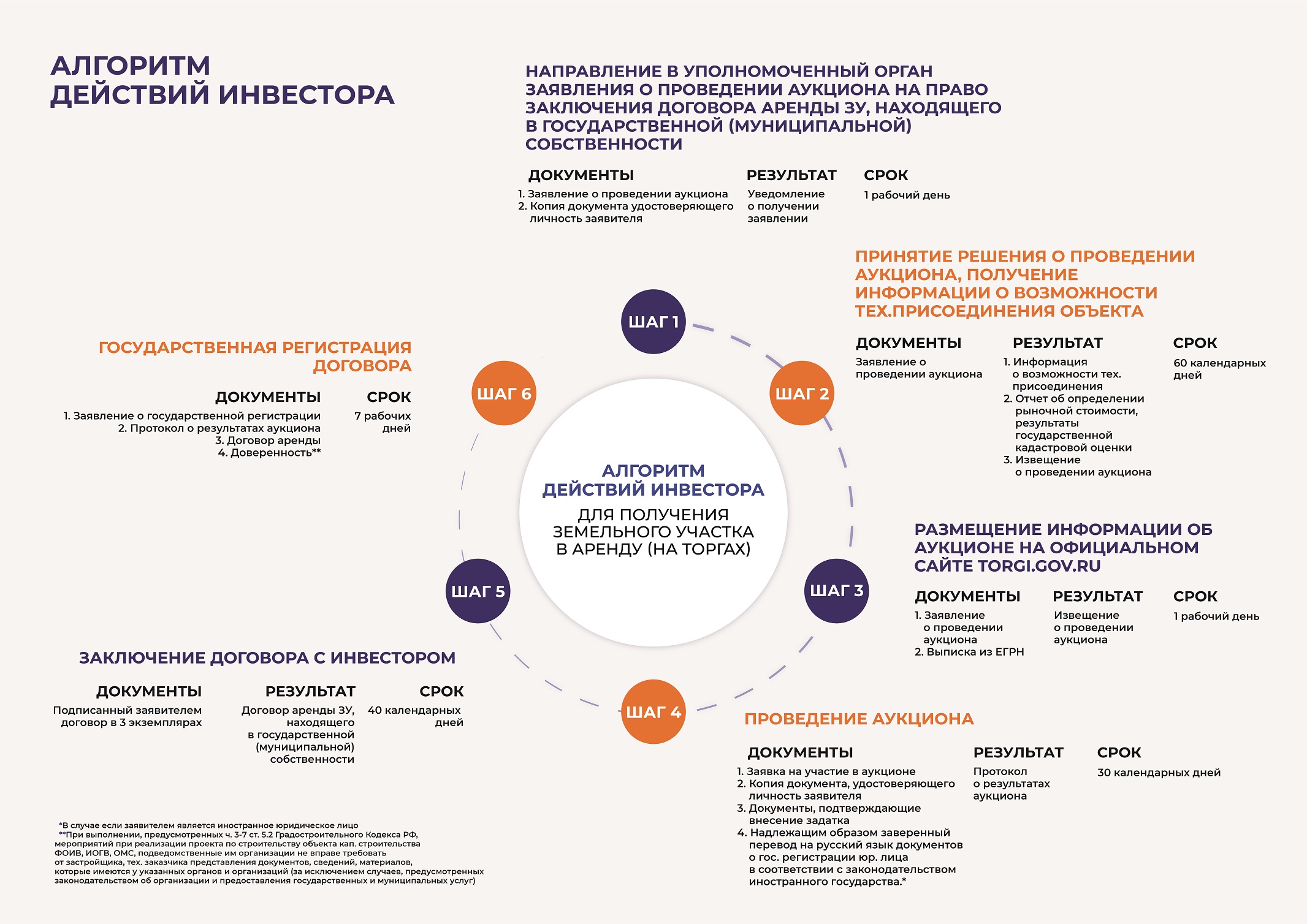 Изображения.