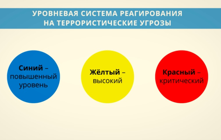 Вниманию воркутинцев!. Вниманию воркутинцев!.