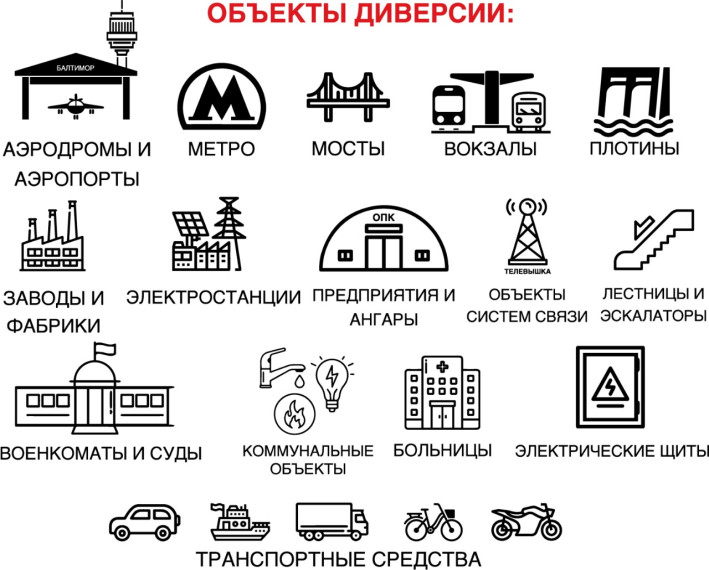 Воркутинская транспортная прокуратура информирует. Воркутинская транспортная прокуратура информирует.
