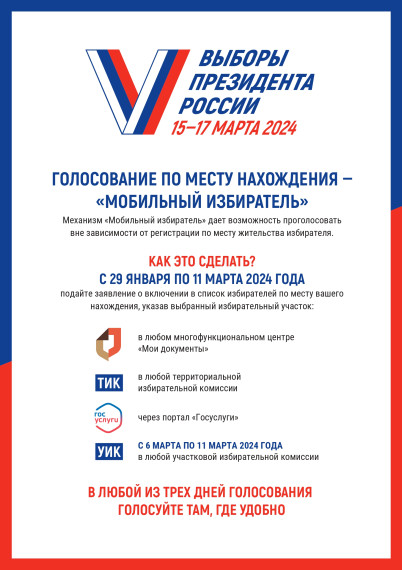 Голосование по месту нахождения – легко, просто, удобно. Голосование по месту нахождения – легко, просто, удобно.